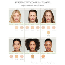 Load image into Gallery viewer, Liquid Minerals® A Foundation
